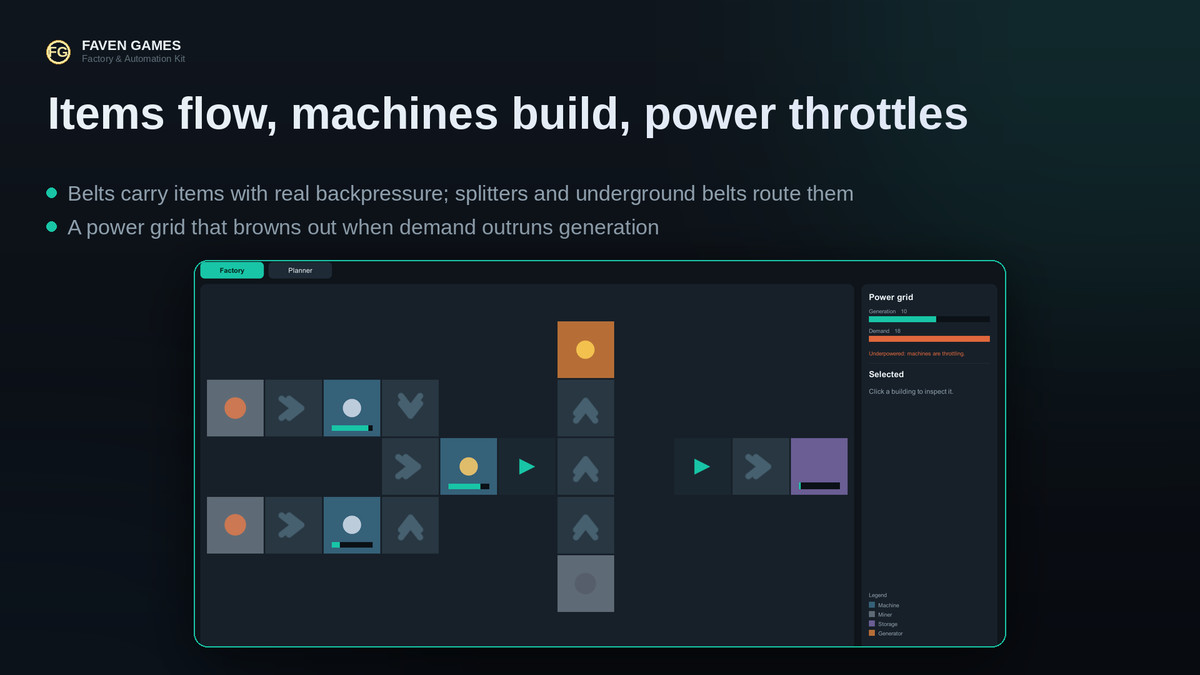 Factory & Automation Kit: Belts, Machines, Recipes & Power