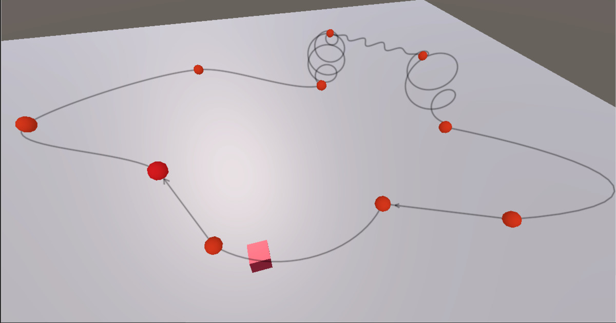 Extended Waypoints