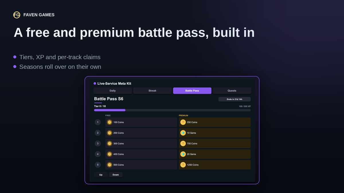 Live-Service Meta Kit: Daily Rewards, Battle Pass & Quests