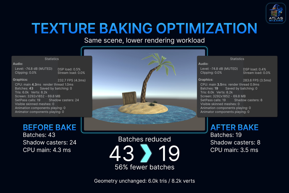 Atlas Wizard 3D – Combine Materials & Bake Texture Atlases