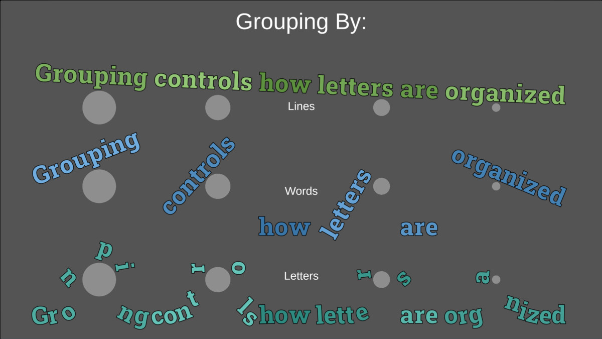 Text Physics