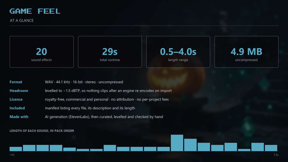 Halloween UI Sound Effects - Candy Pickups, Confirms and Level Ups