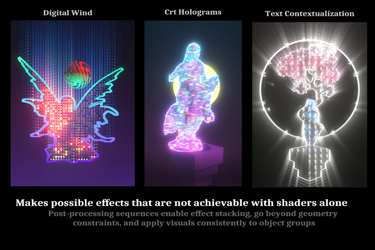 VolFx - VFX Toolkit (Post Processing, Timeline Tracks, Shaders, Tools)