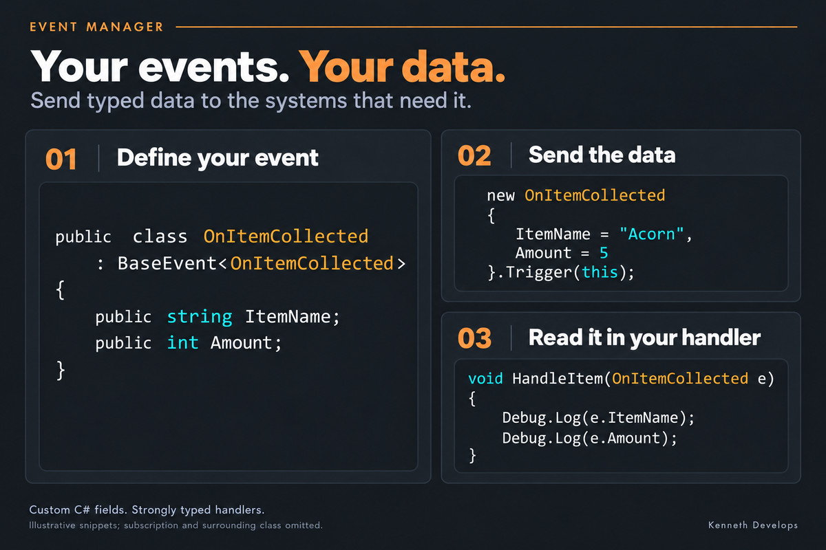 Event Manager – Typed C# Events & One-Line API