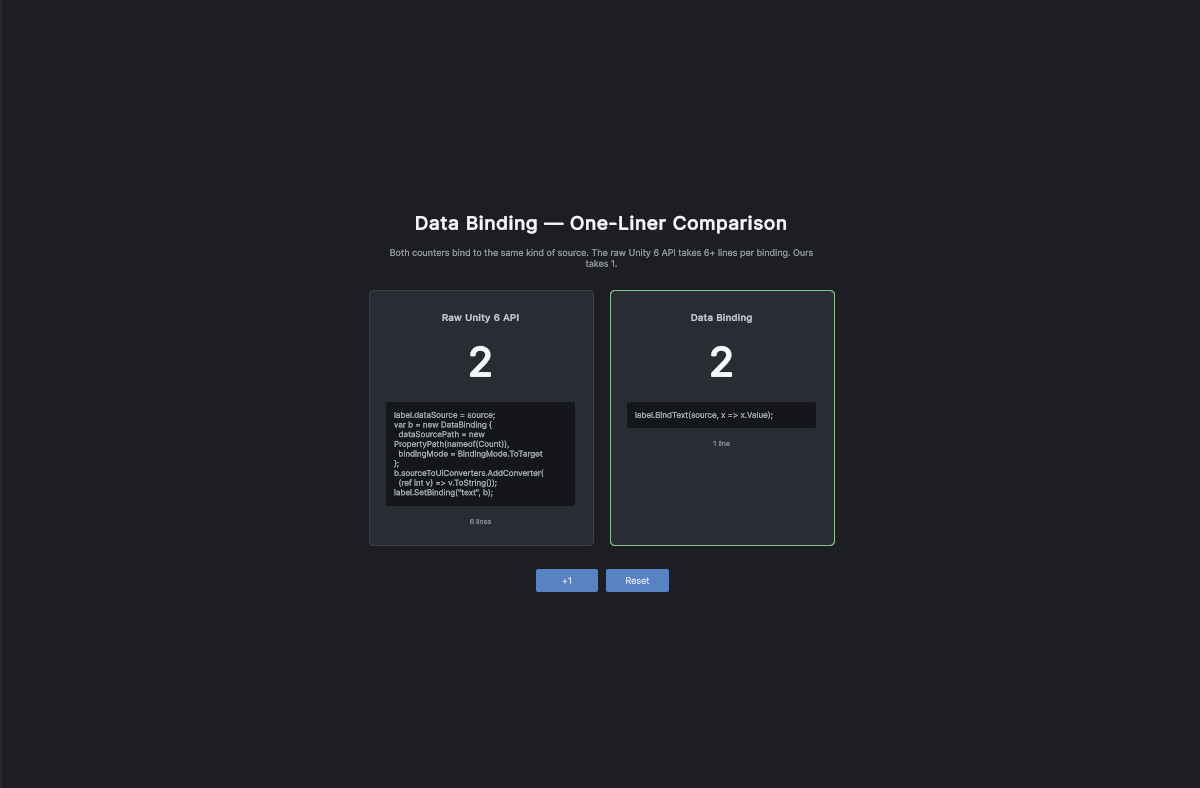 UI Toolkit: Data Binding