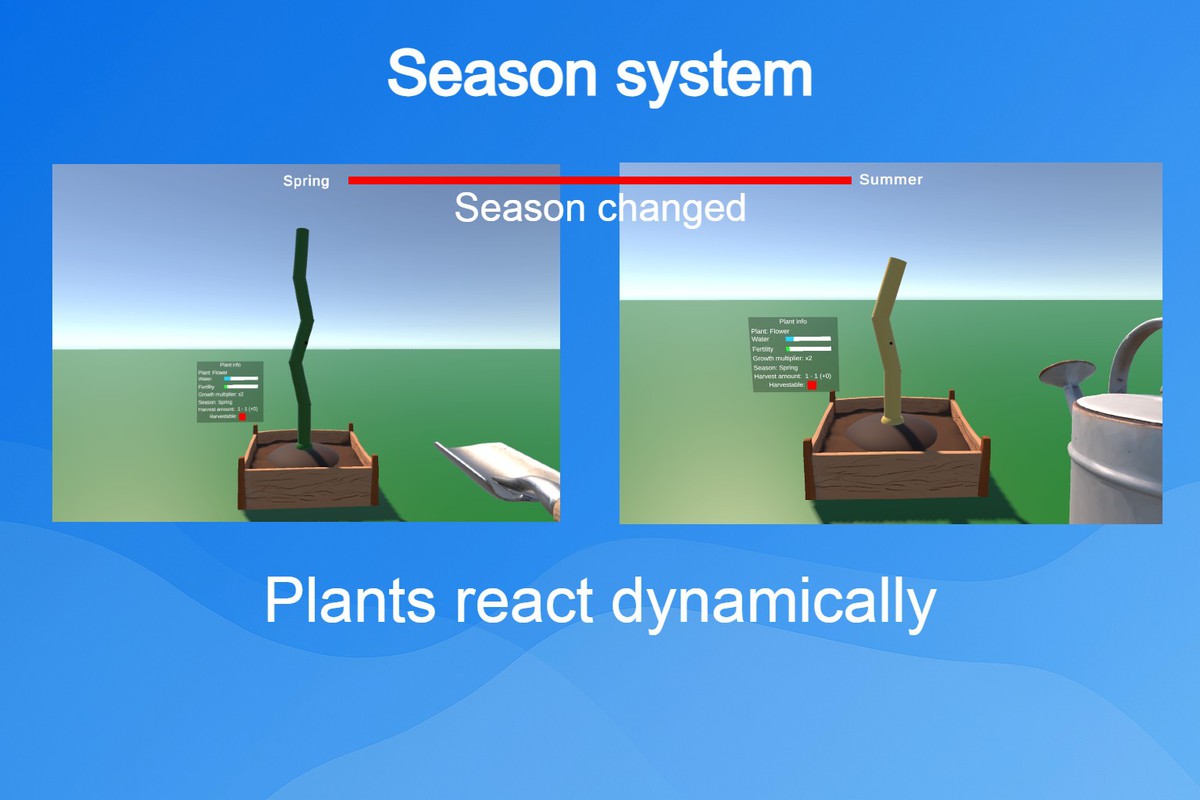 Growth System Pro