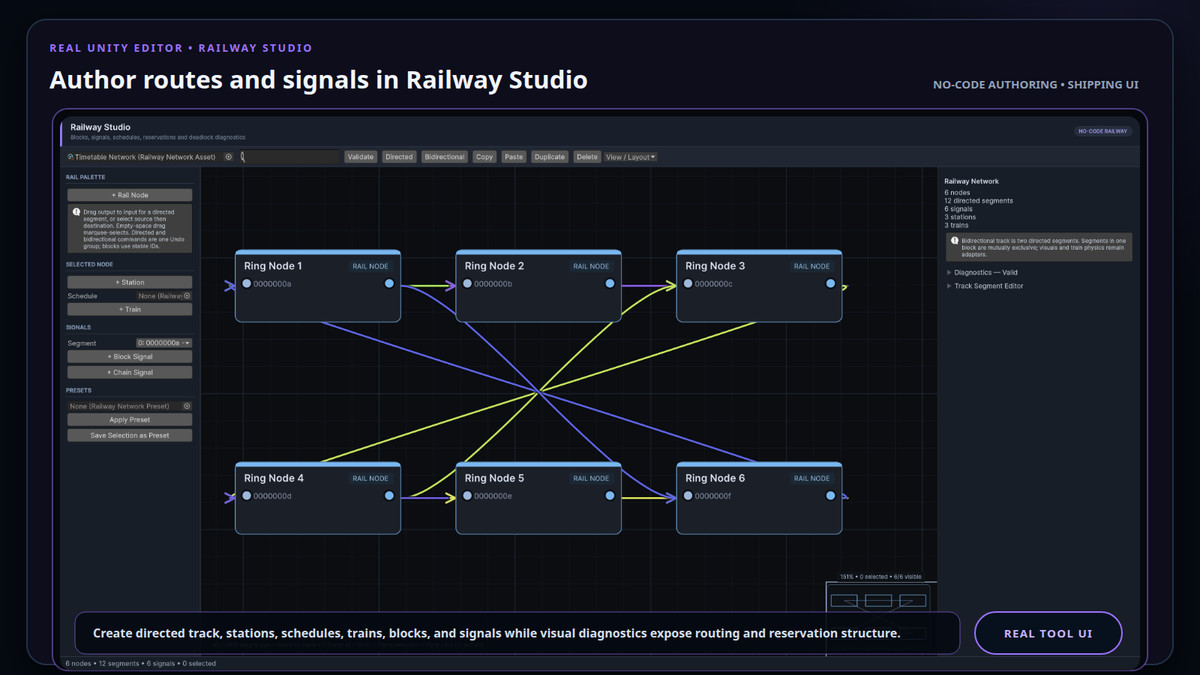Deterministic Logistics Complete Bundle