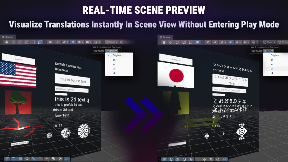 AnKo Complete Localization Toolkit