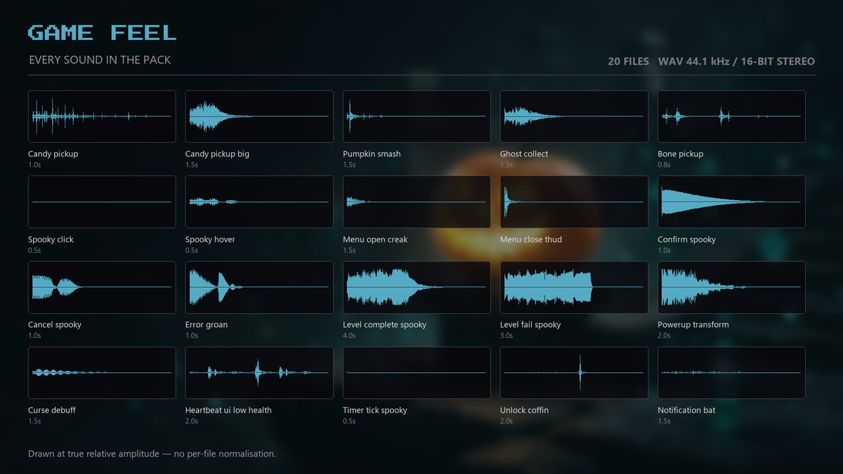 Halloween UI Sound Effects - Candy Pickups, Confirms and Level Ups