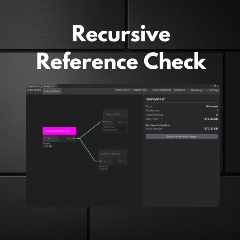 Productivity Toolkit – 4 Essential Developer Tools