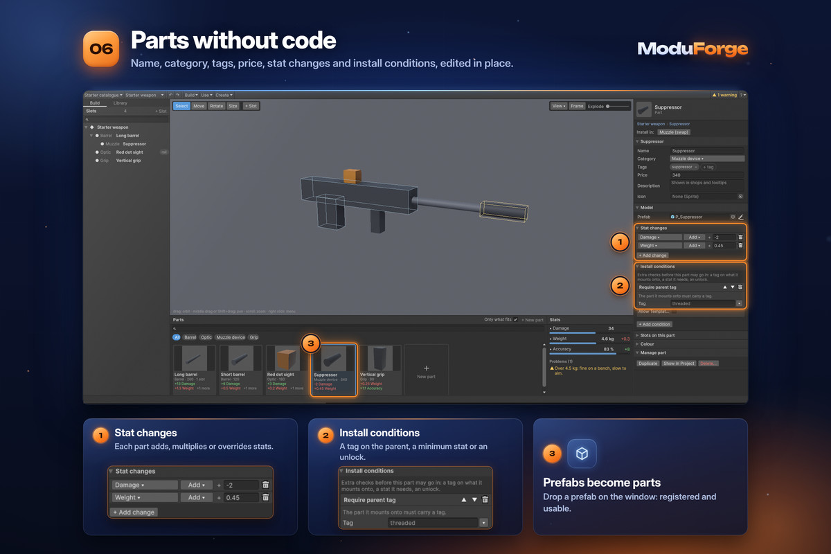 ModuForge — Modular Customization System