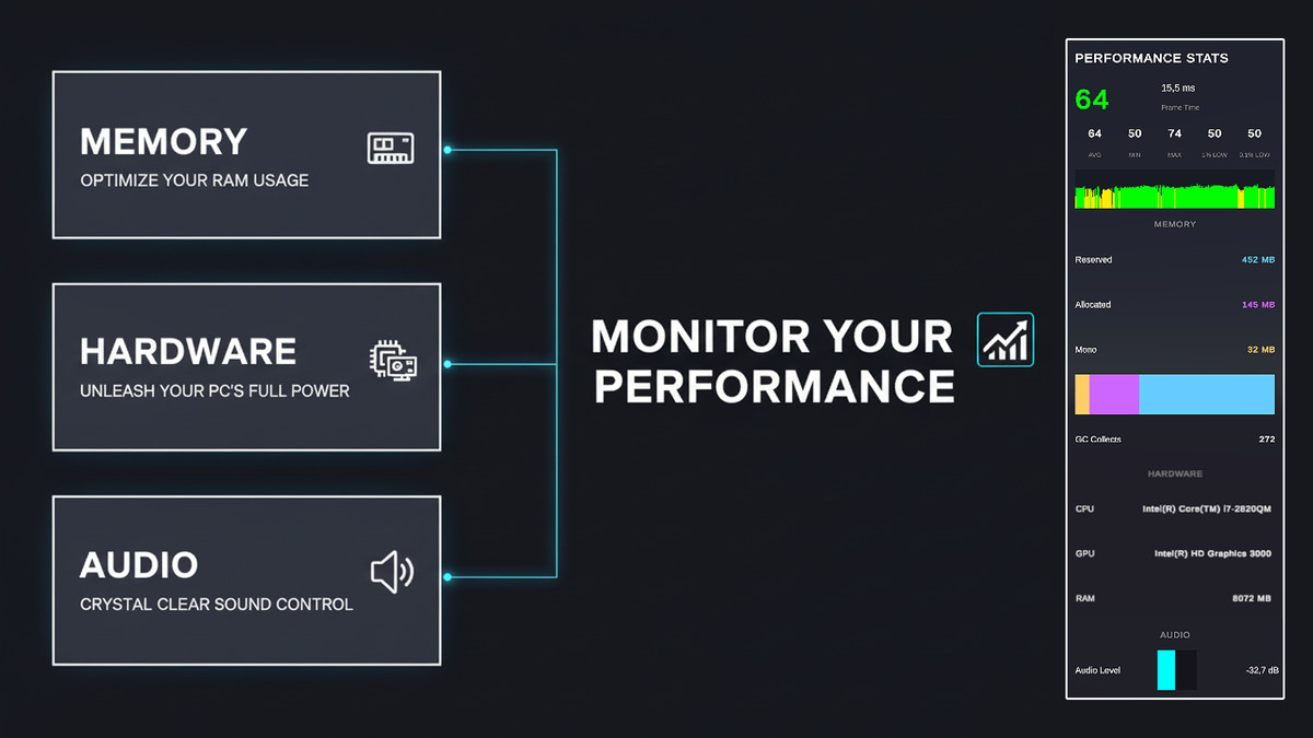 Advanced FPS Counter + Stats Display System