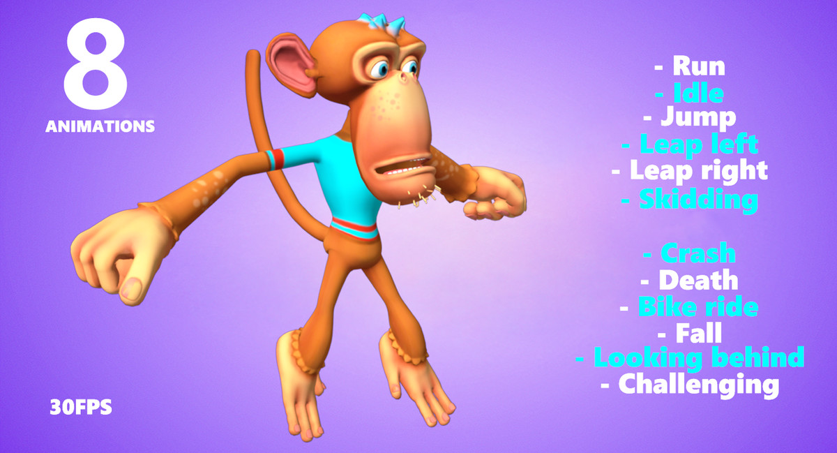 Monkey Ape Animated