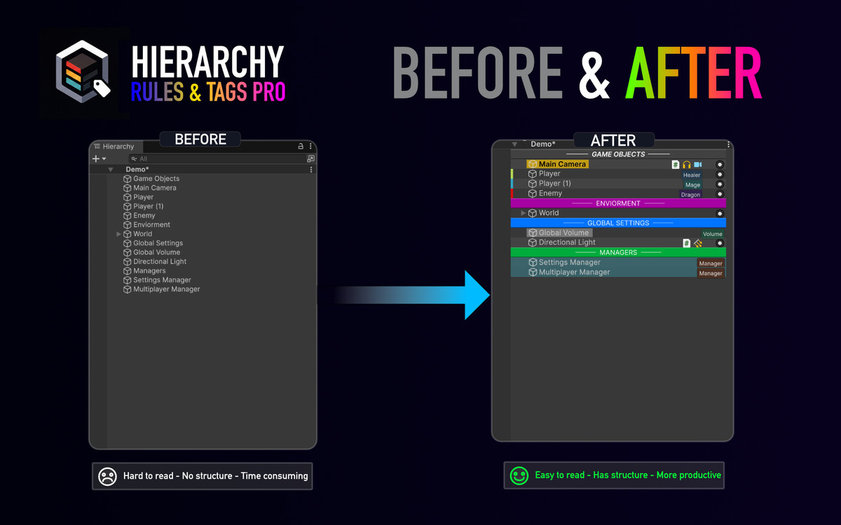 Hierarchy Roles & Tags Pro