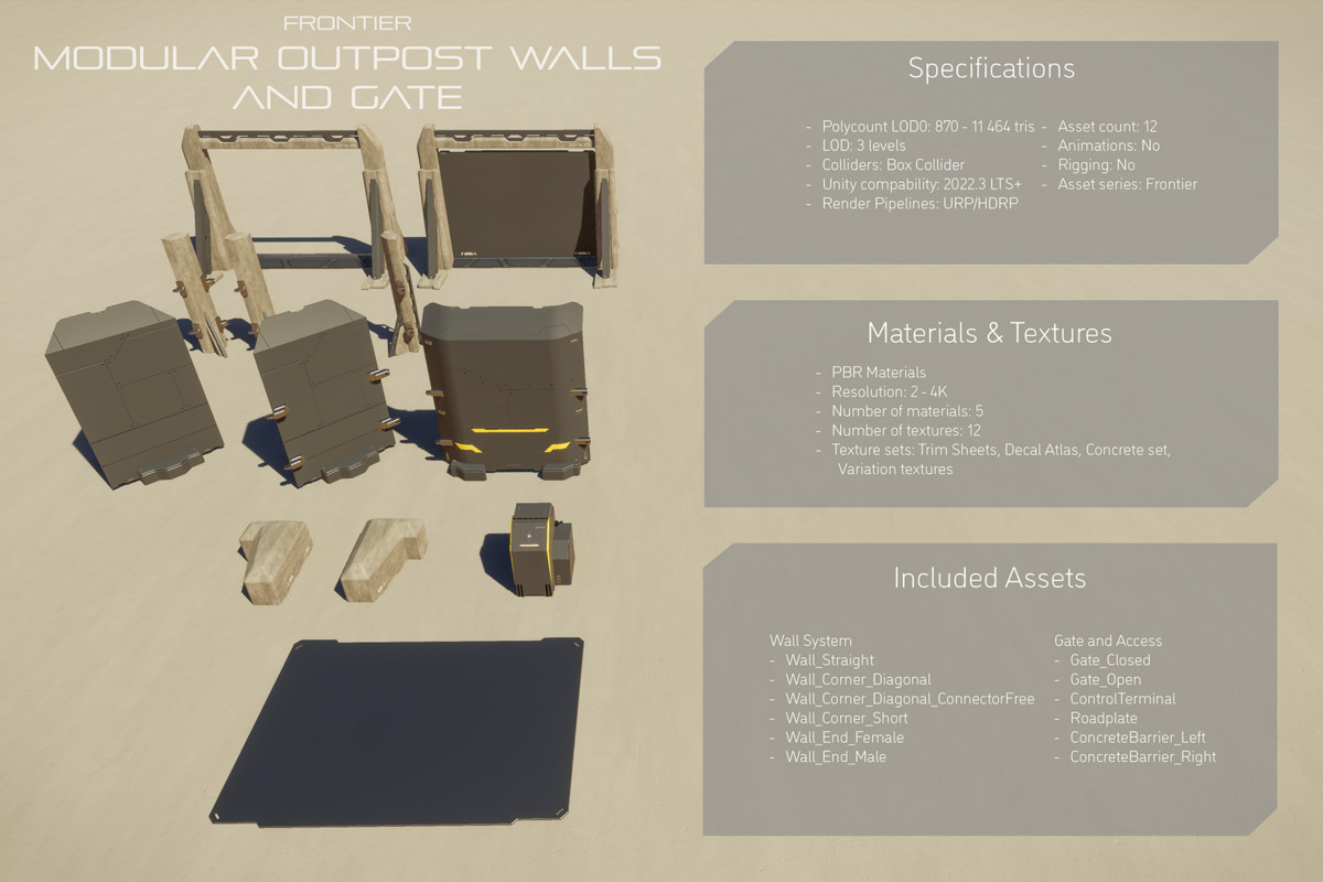 Frontier - Sci-Fi Modular Outpost Walls & Gate