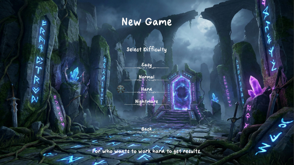 MBA Modular Menu Templates