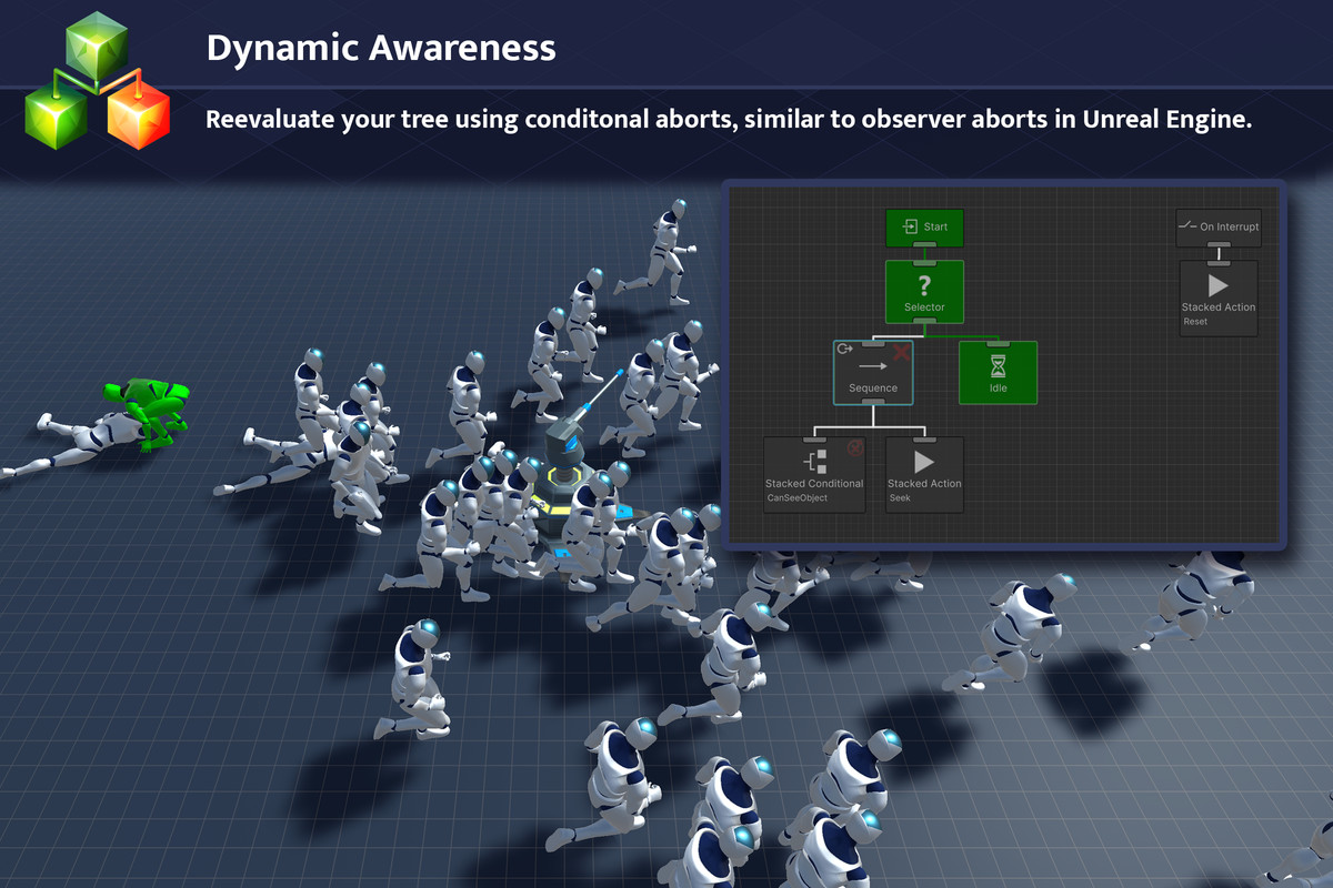 Behavior Designer Pro 3 - DOTS Powered Behavior Trees