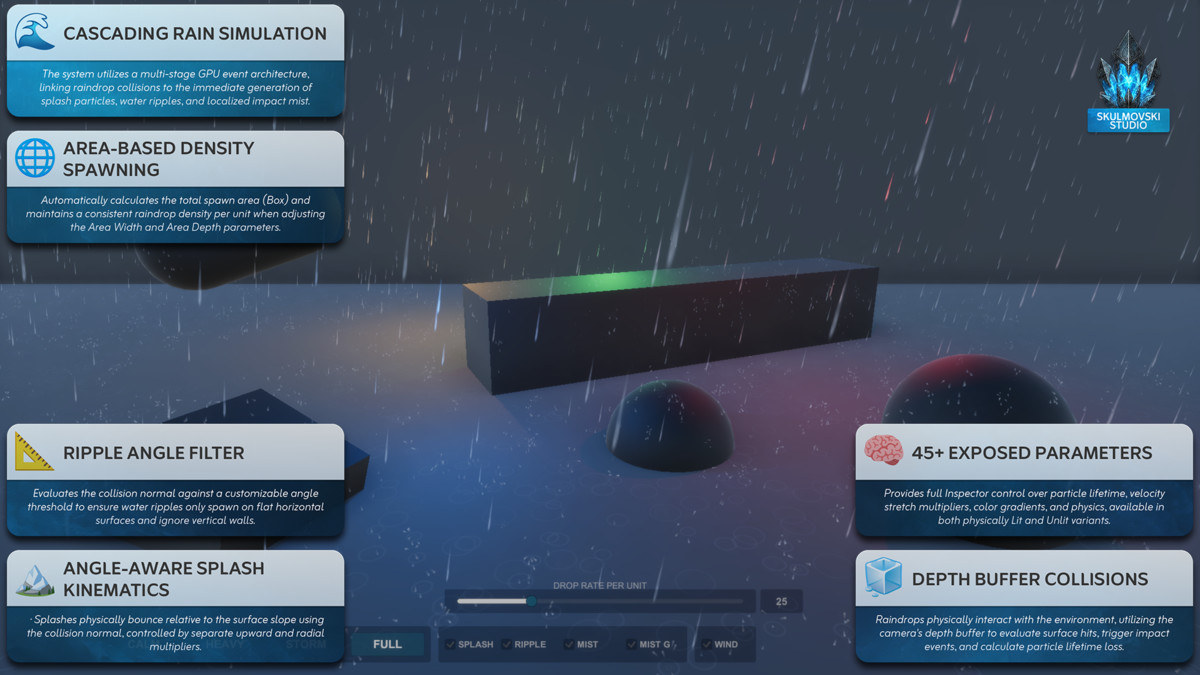 Rain VFX Graph System (URP & HDRP)