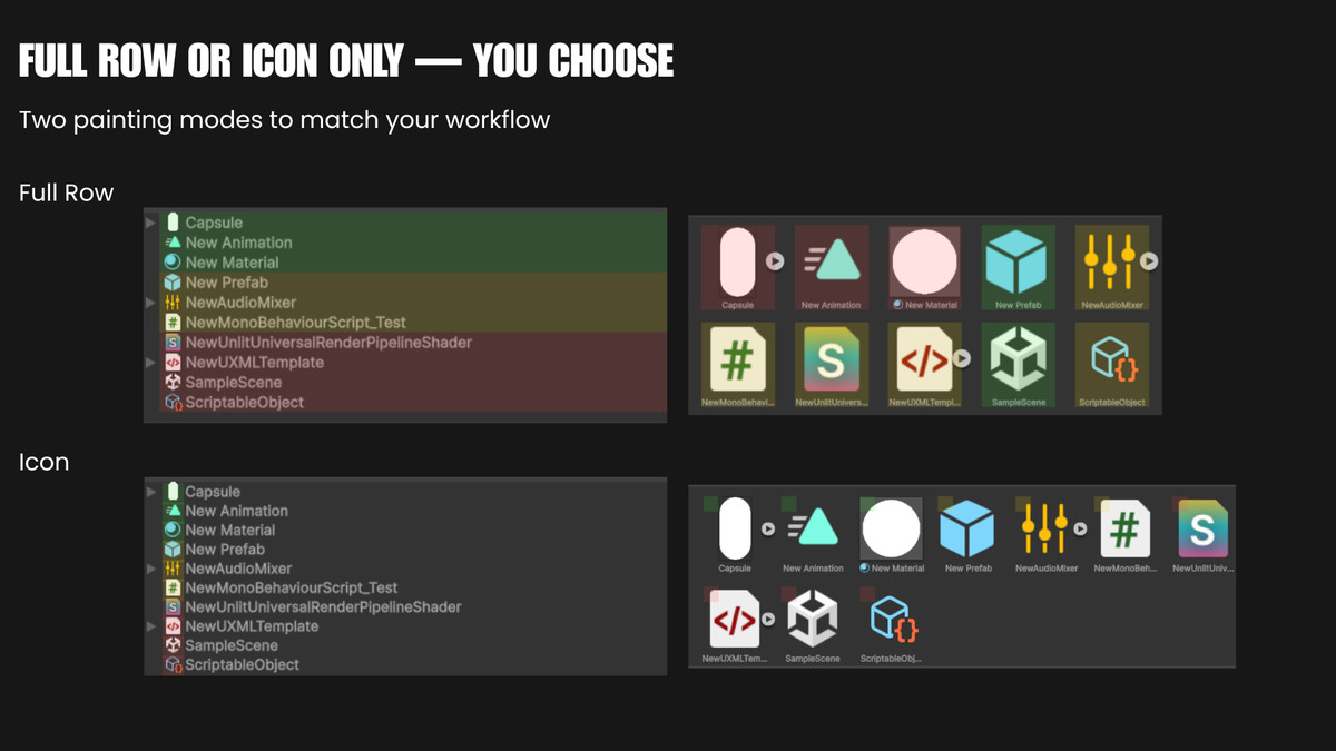 Asset Usage Heatmap