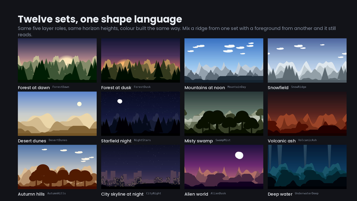 12 Parallax Backgrounds - 60 Tileable Layers