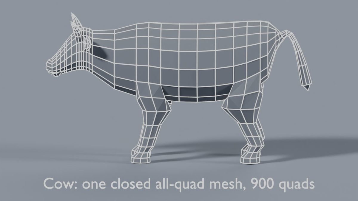 Animated Low Poly Animals Pack 2 | Fox, Cow, Cat, Pig & More | 112 Variants