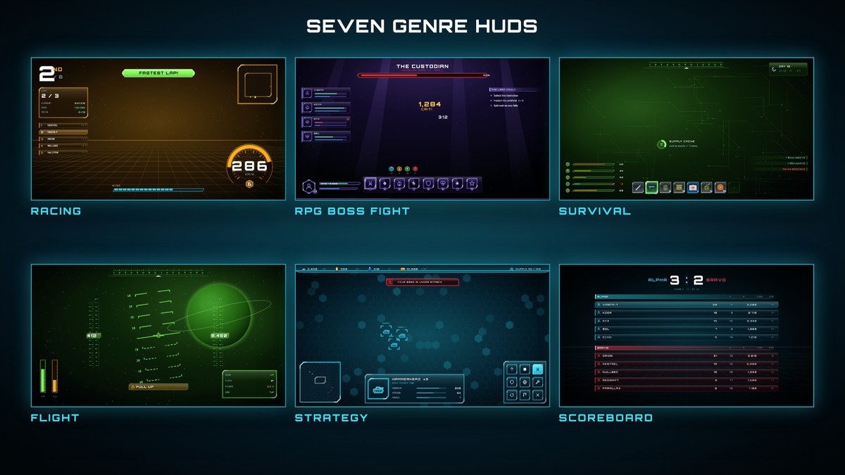 Holo UI: Sci-Fi GUI Kit | 724 Prefabs, 69 Demo Scenes, HUDs & Mobile