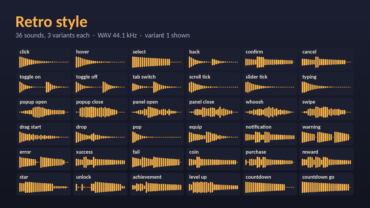 UI Sound Kit - 540 Interface Sounds in 5 Styles