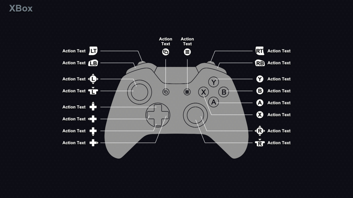Controller Overlays GUI Kit
