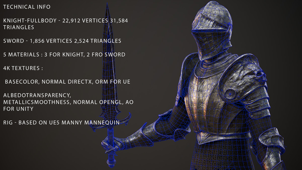 Champion Knight Boss