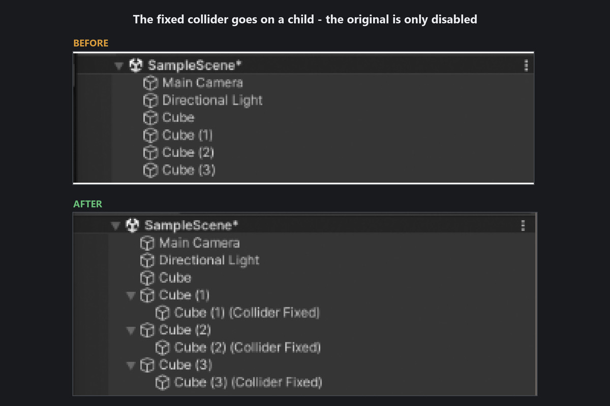 Negative Scale Collider Fixer