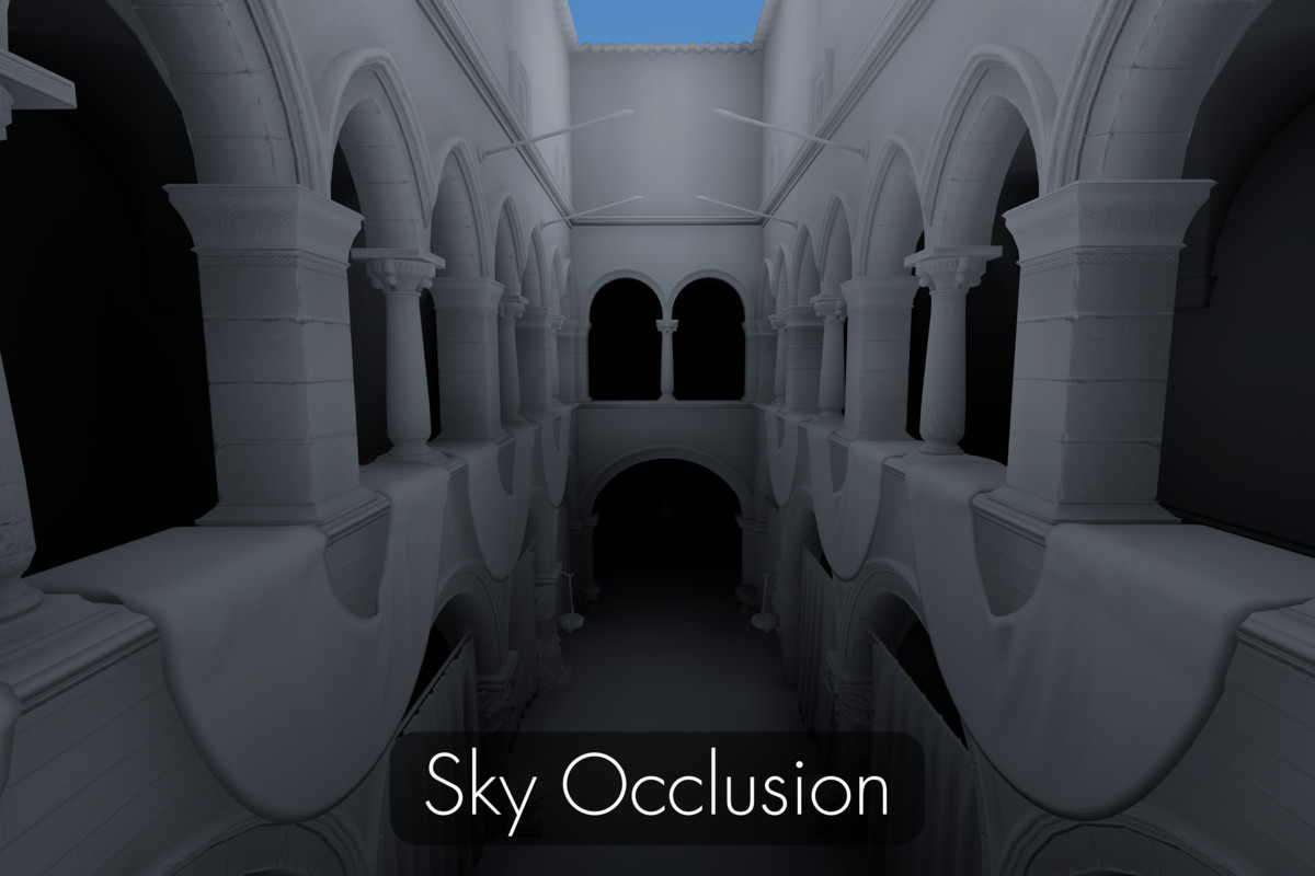AdaptiveGI: Global Illumination that Scales to Any Platform