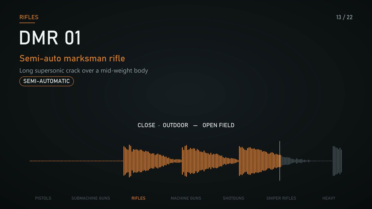 AAA Realistic Gunshots - Weapon Sounds & Automatic Fire System