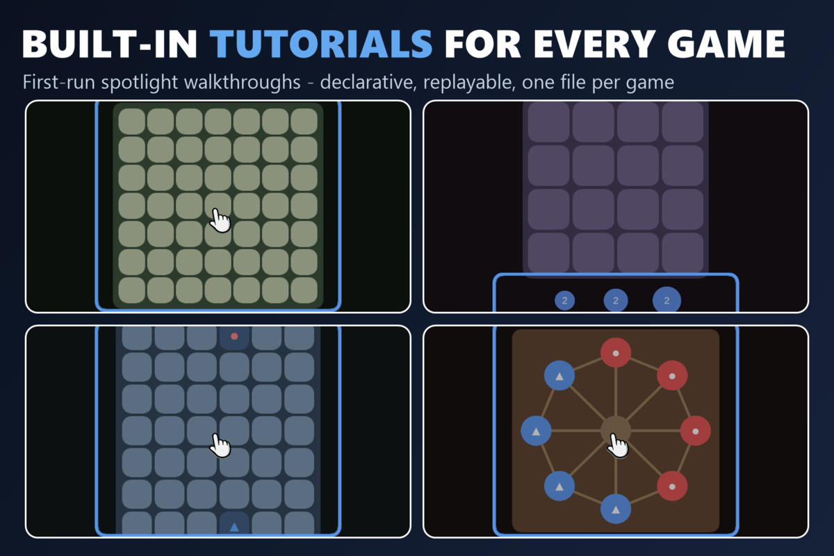 Mini Game Templates Board 4.0 - 10 Board Starters for Unity