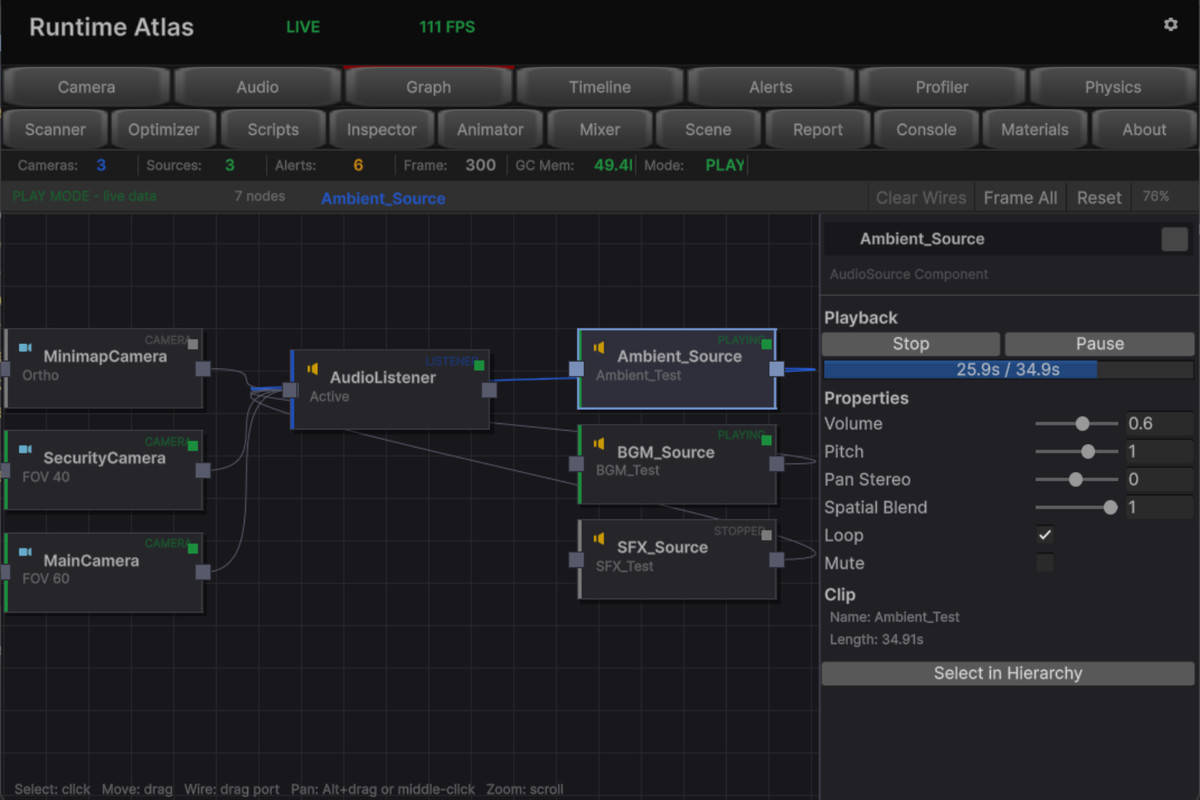 Runtime Atlas