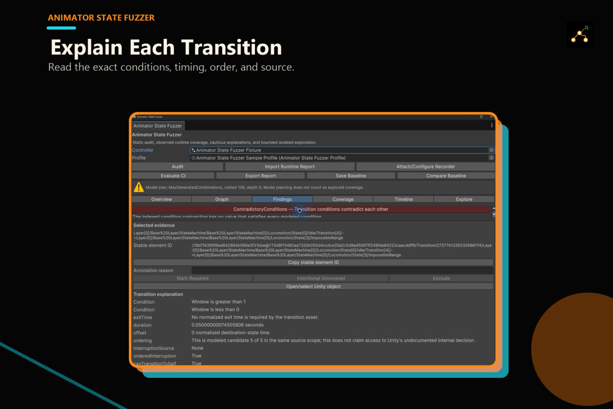 Animator State Fuzzer