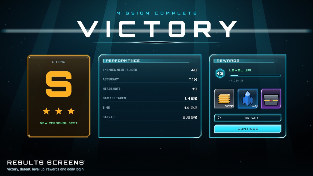 Holo UI: Sci-Fi GUI Kit | 724 Prefabs, 69 Demo Scenes, HUDs & Mobile