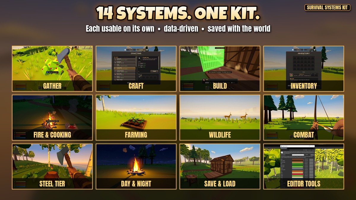 Survival Systems Kit – First-Person Survival Template (URP)