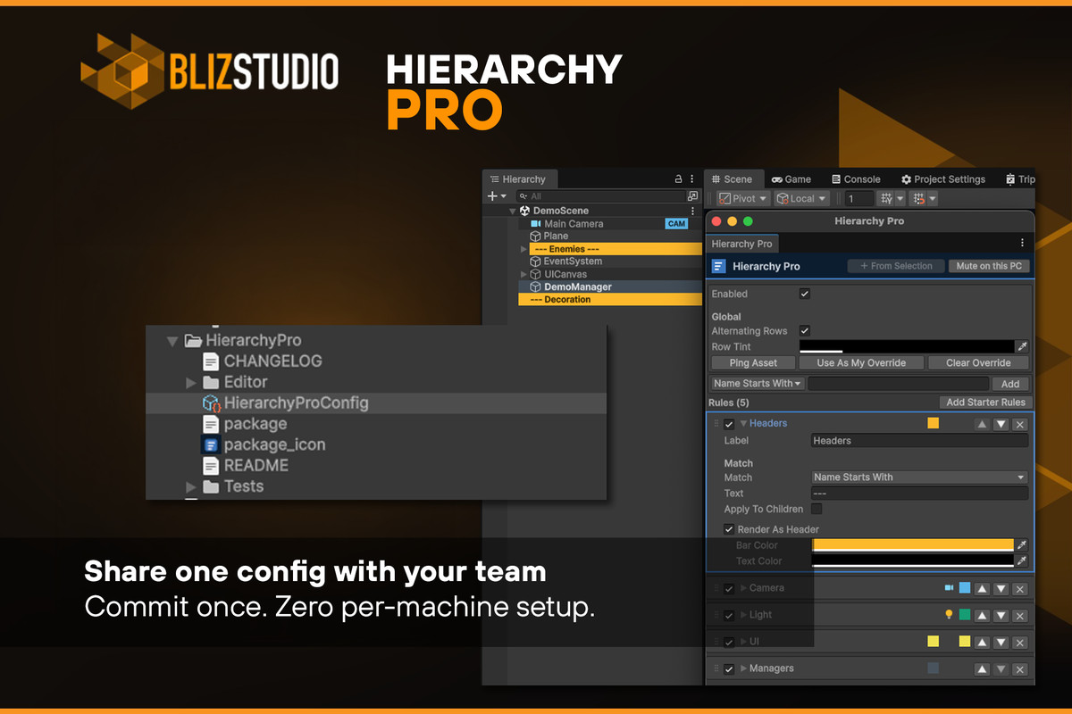 Hierarchy Pro - Rule-based Hierarchy Styling