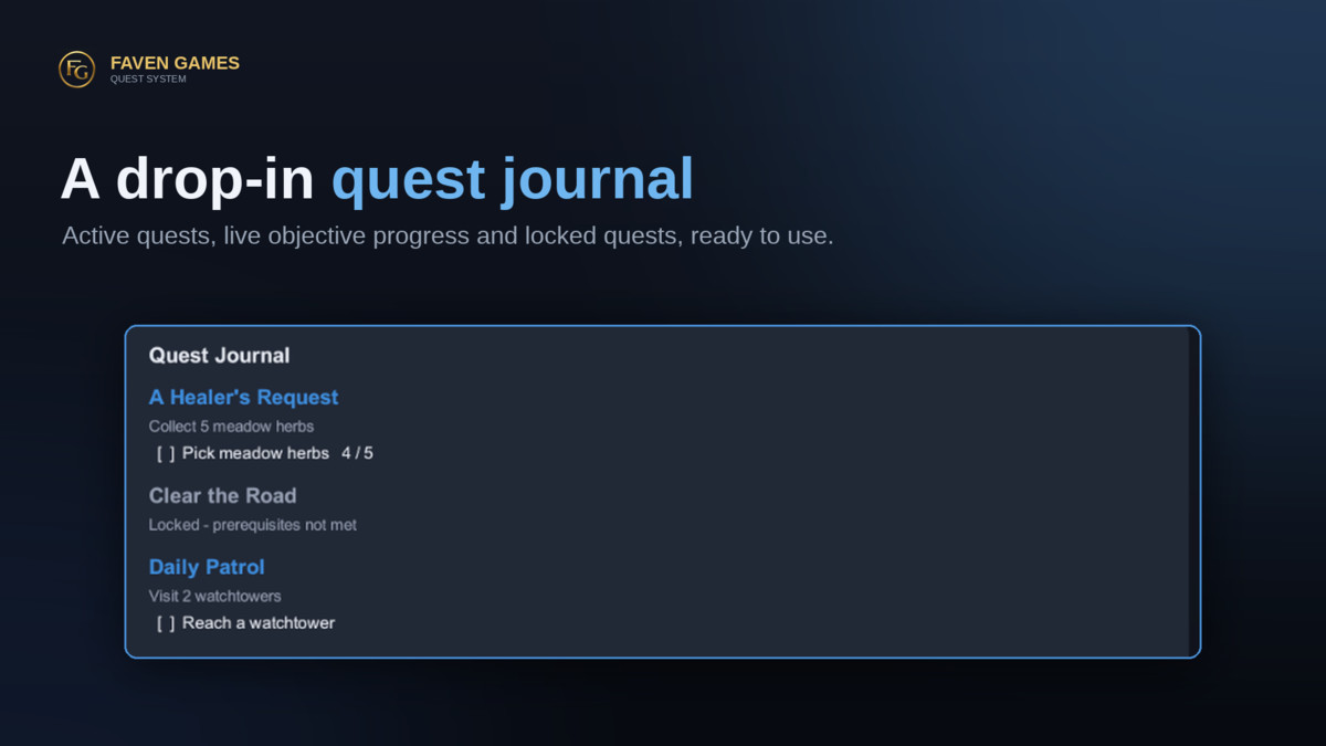 Standalone Quest