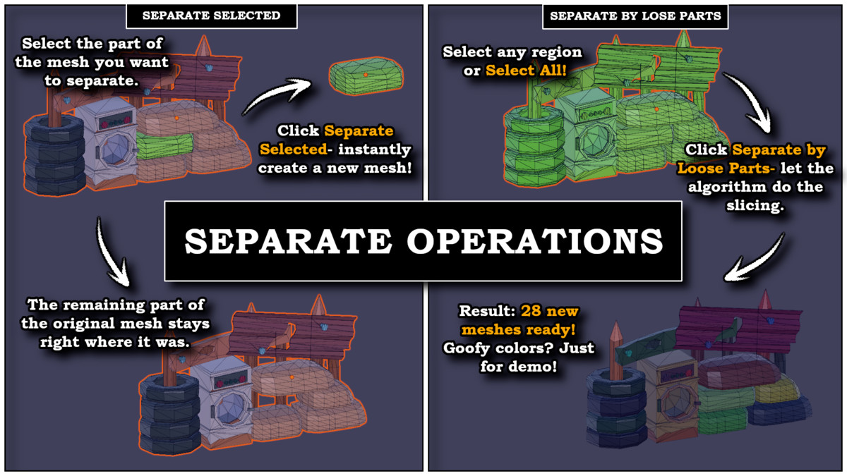 Mesh God 3000 – Mesh Extractor, Pivot & Shading Tools