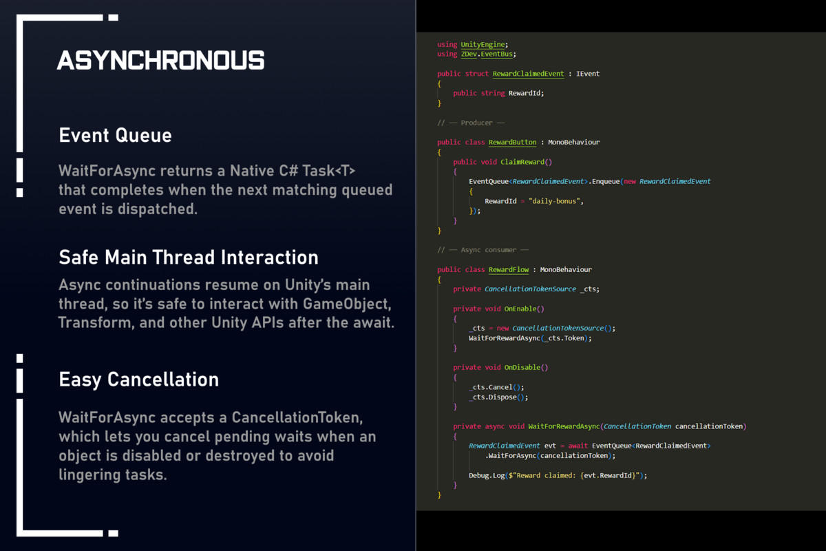 EventBus Pro - Thread Safe Events