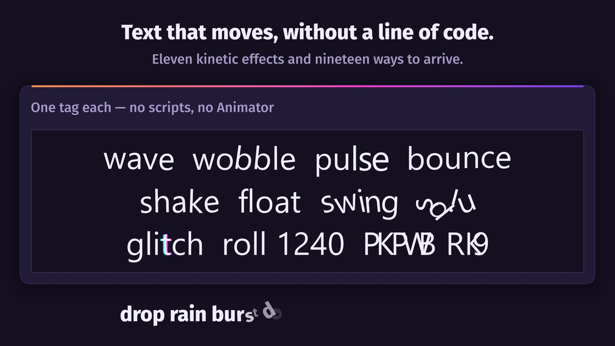 UniText Folio — Text Engine for Unity