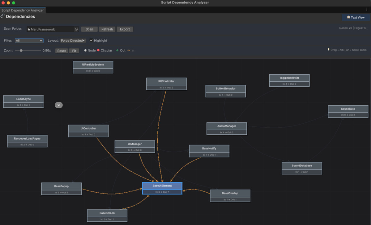 Prometheus ToolKits