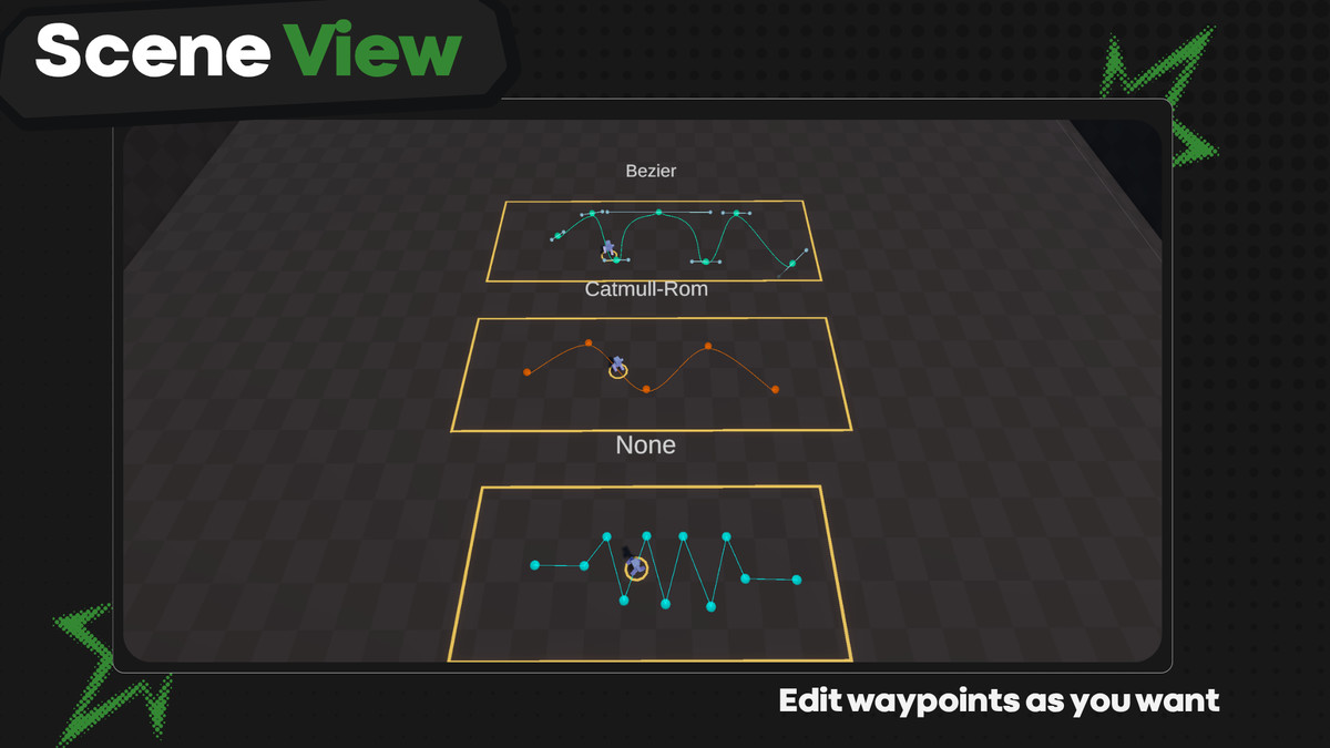Waypoint Path System