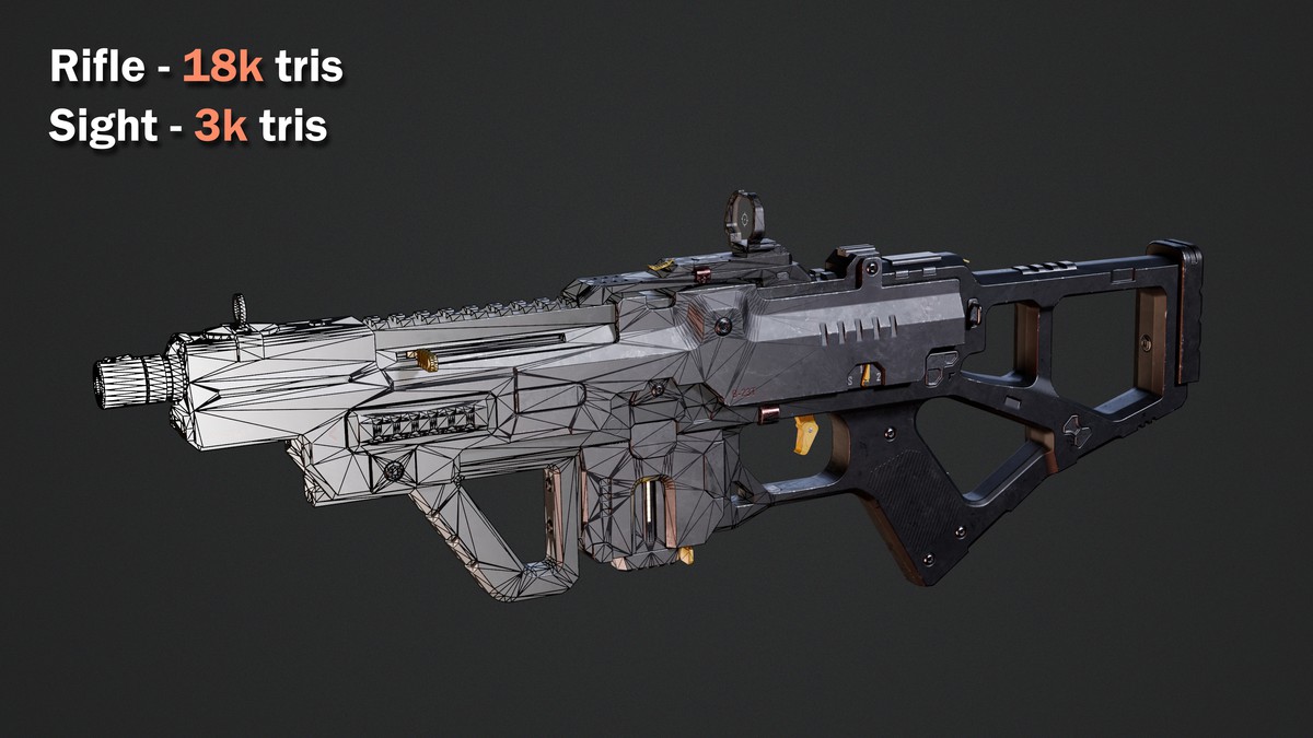 Sci-fi Weapons - Animated Gun Bundle/Pack