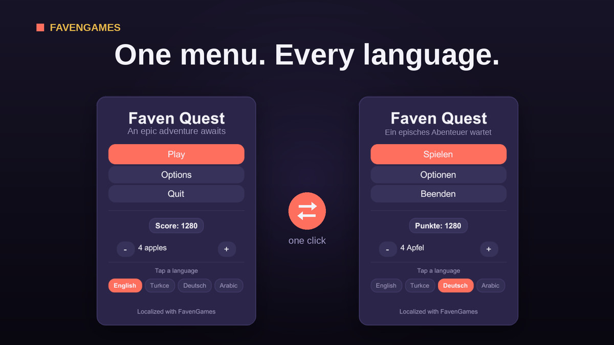 Drop-in Localization
