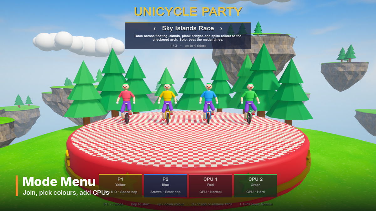 Unicycle Controller