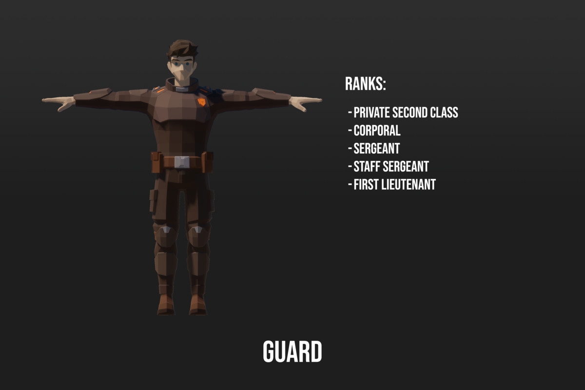 Low Poly Sci-Fi Characters