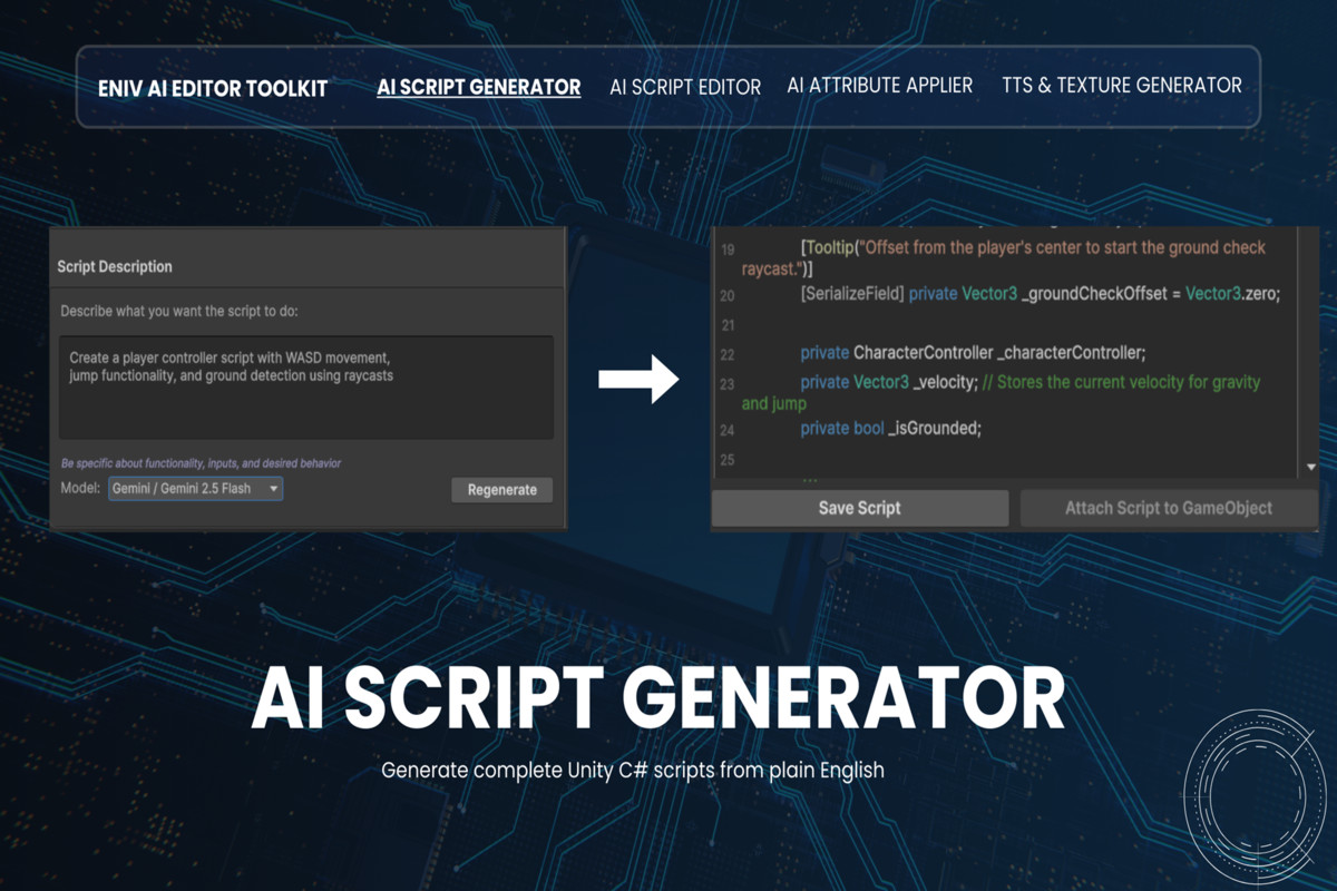 Eniv AI Editor Toolkit