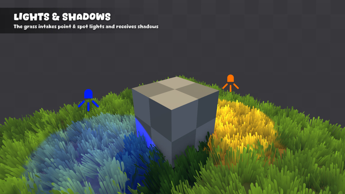A+ Grass